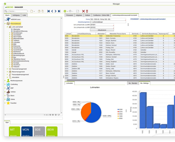 eGecko Lohn-und Gehalt Personalwesen-Software Auswertungsmöglichkeiten - Hetkamp GmbH