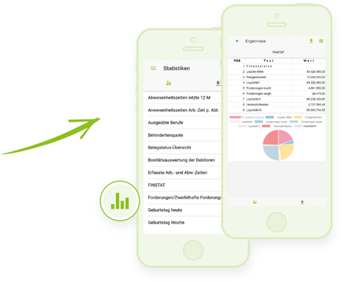 eGecko App Statistiken - Hetkamp GmbH eGecko App Statistiken - Hetkamp GmbH