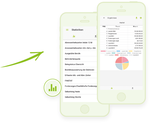 eGecko App Statistiken - Hetkamp GmbH