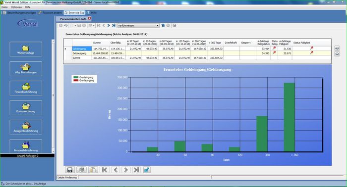 Varial World Edition Software Finanzbuchhaltung Personenkonto-Info - Hetkamp GmbH