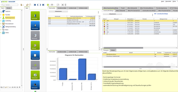 Das Dashboard der eGECKO Controlling Software