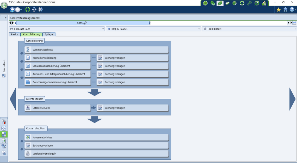 Konzernkonsolidierungs Workflow in der Software