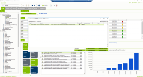 eGECKO Integris ERP Software Komplettpaket - der Manager