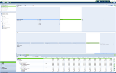 Plantabelle mit Kostenstellen der Finanzcontrolling-Software