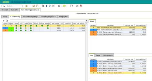 eGecko Finanzwesen-Software Konzernkonsolidierung Konsolidierungsampel - Hetkamp GmbH