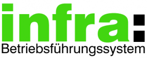 Das Logo von infra:NET