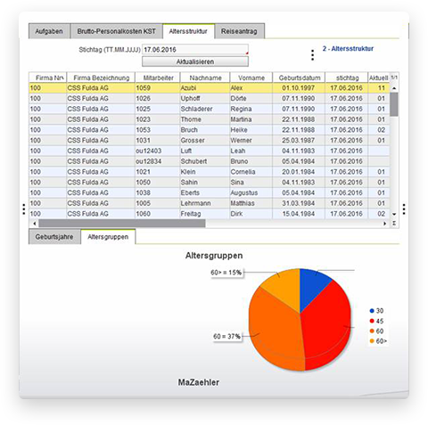 eGecko Lohn-und Gehalt Personalwesen-Software Report Designer - Hetkamp GmbH